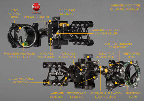 TROPHY RIDGE BOW SIGHT REACT