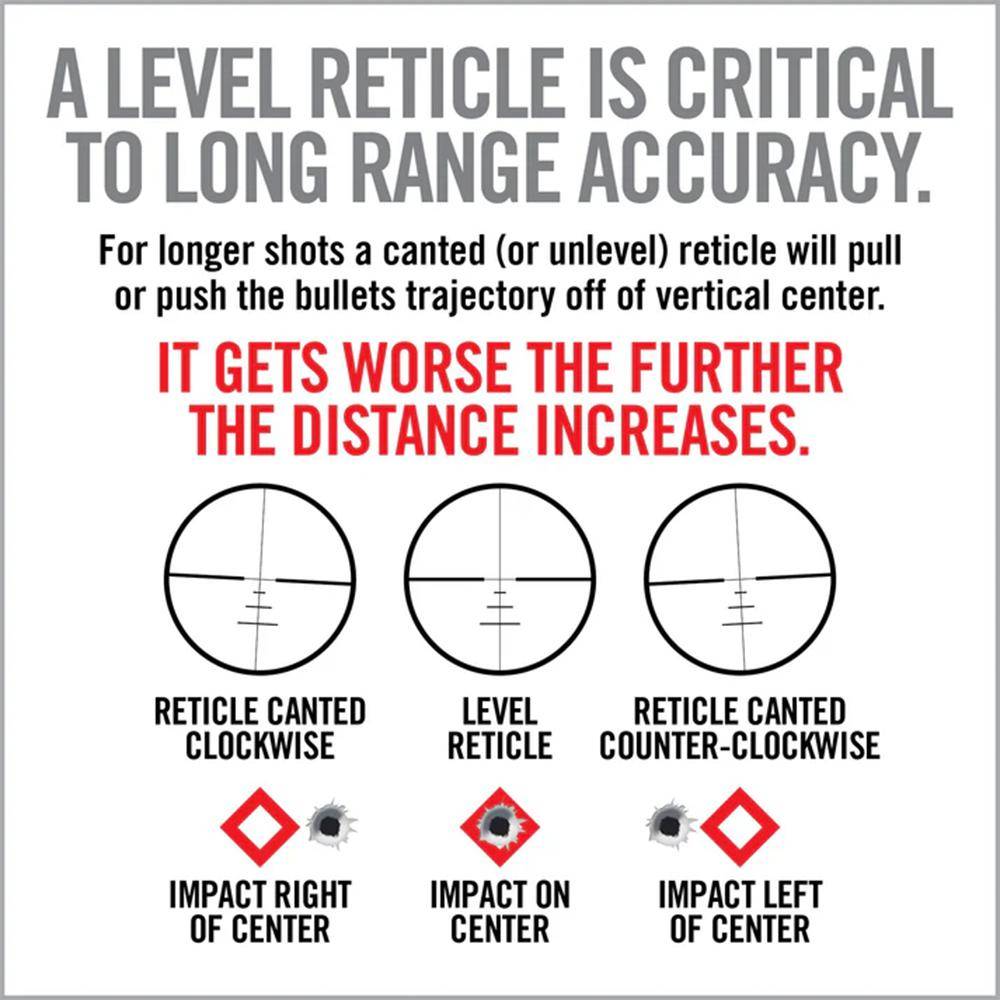 Real Avid Master Grade Scope Mounting & Bore Sighting Kit - Image 7