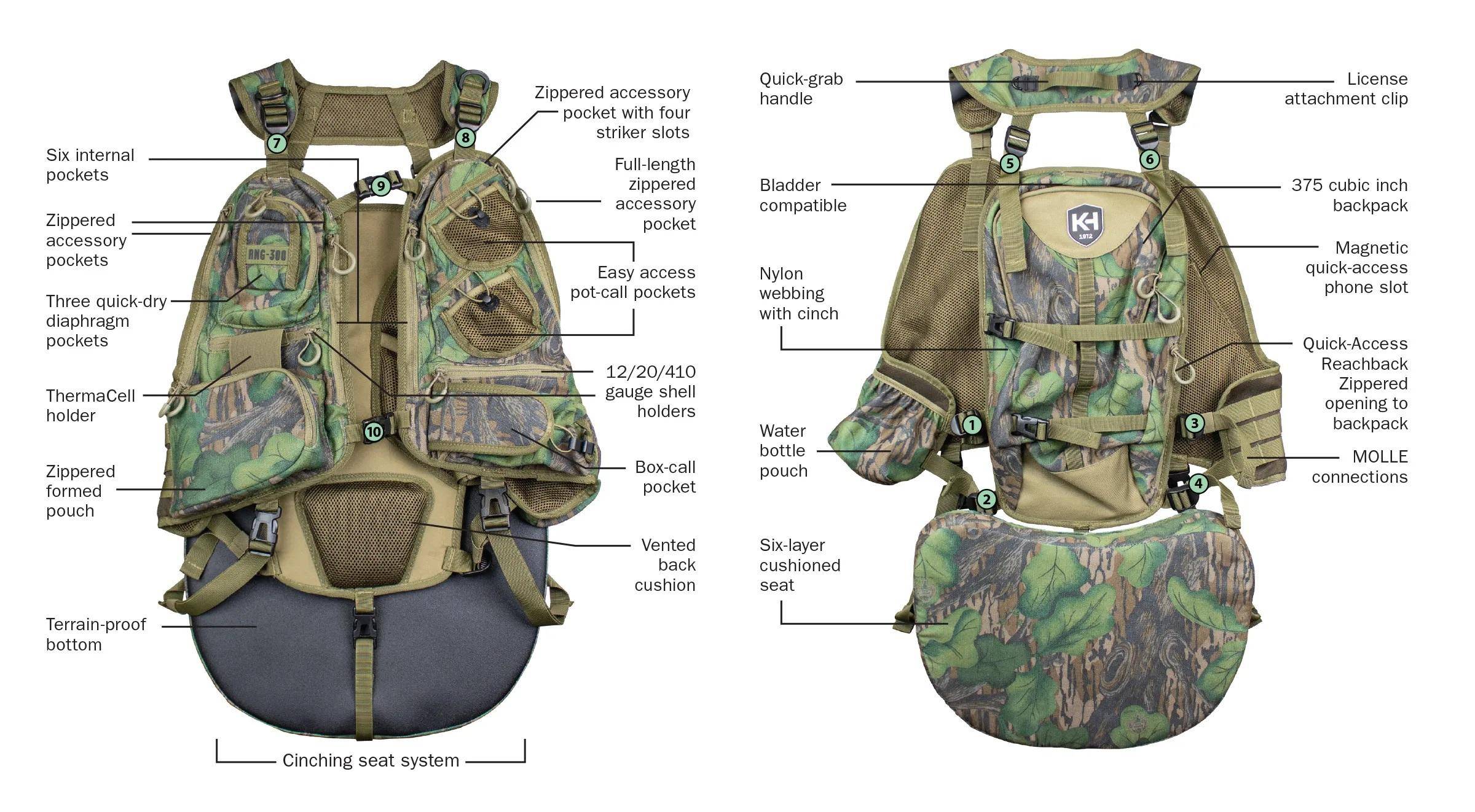 Knight & Hale Run N' Gun 300 Turkey Vest Mossy Oak Full Foliage - Image 3