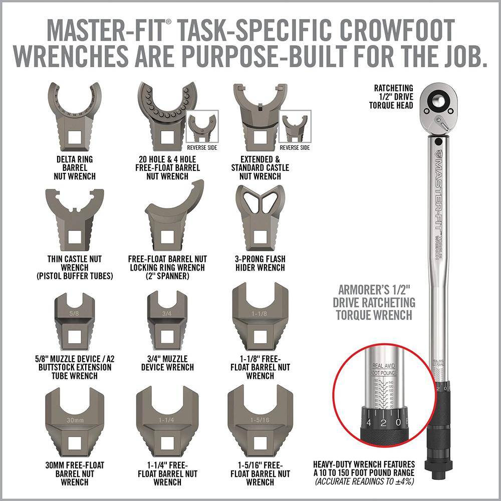Real Avid Armorer's Master Kit AR-15 Pro - Image 4