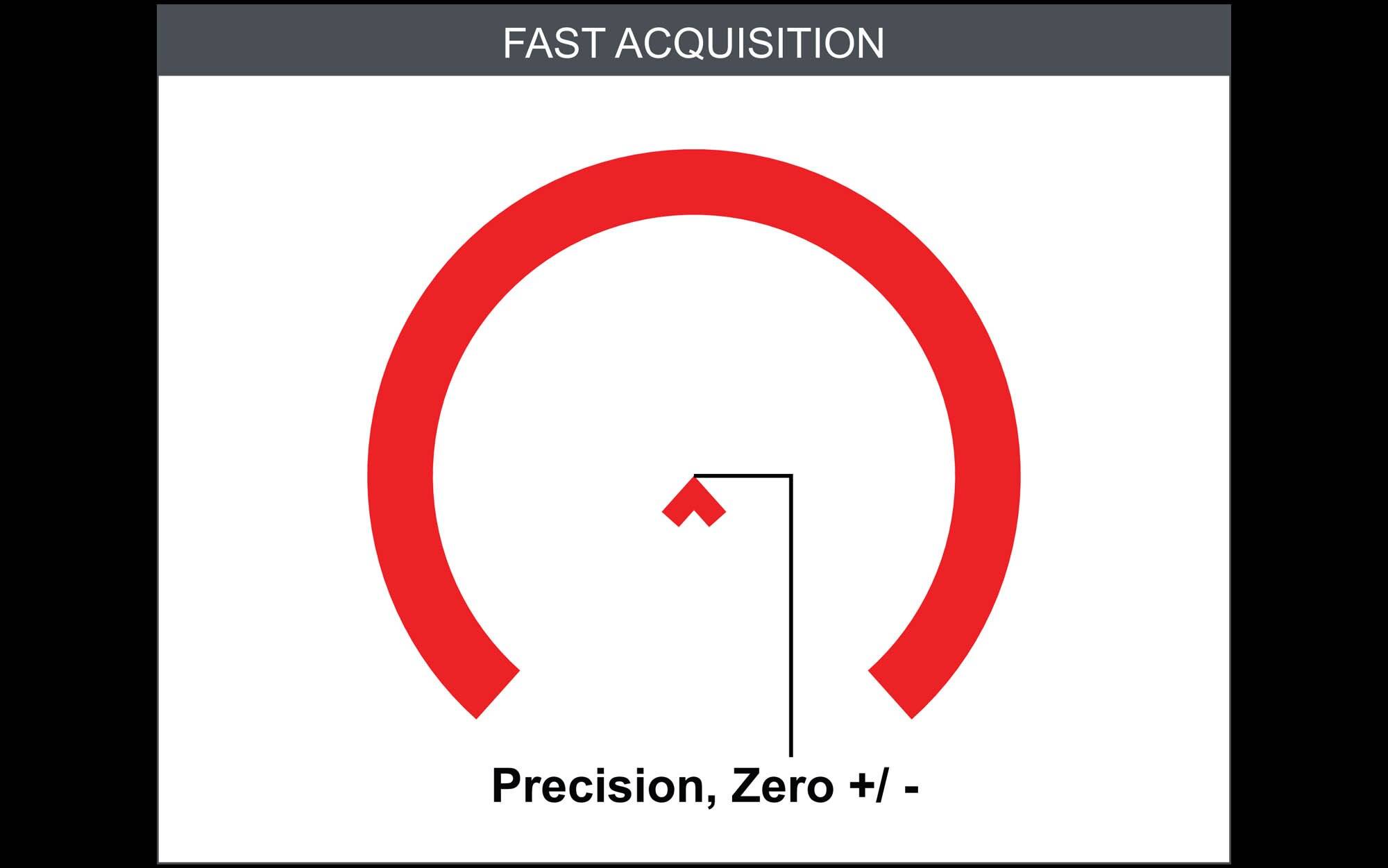 Primary Arms SLx 3-18x50 FFP Gen II Rifle Scope - Illuminated ACSS HUD DMR 308 Reticle - Image 9