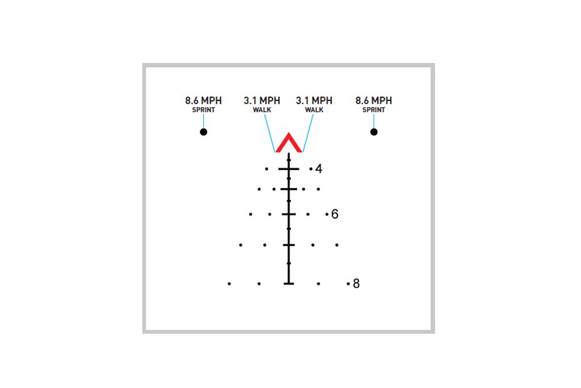 Primary Arms SLx 1-6x24 SFP Rifle Scope Gen IV - Illuminated ACSS Aurora 5.56/.308 Meter Reticle - Image 17