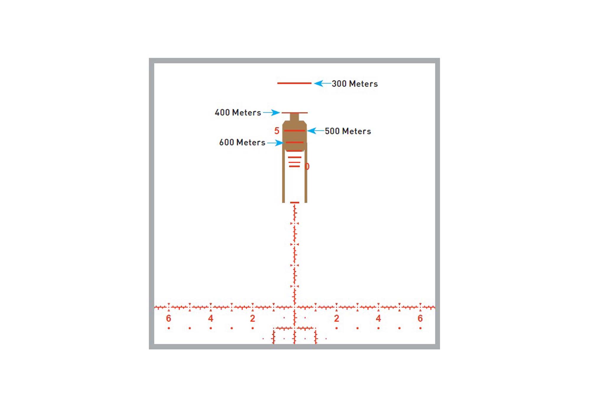 Primary Arms Compact PLxC 4.5-36x56mm FFP Rifle Scope - ACSS Neptune Reticle - Image 18