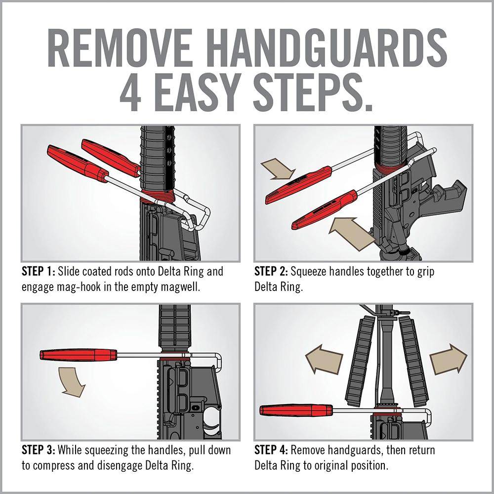 Real Avid Easy Grip Handguard Removal Tool - Image 3