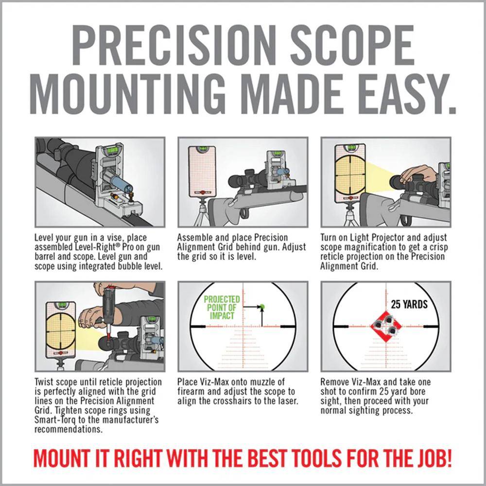 Real Avid Master Grade Scope Mounting & Bore Sighting Kit - Image 8