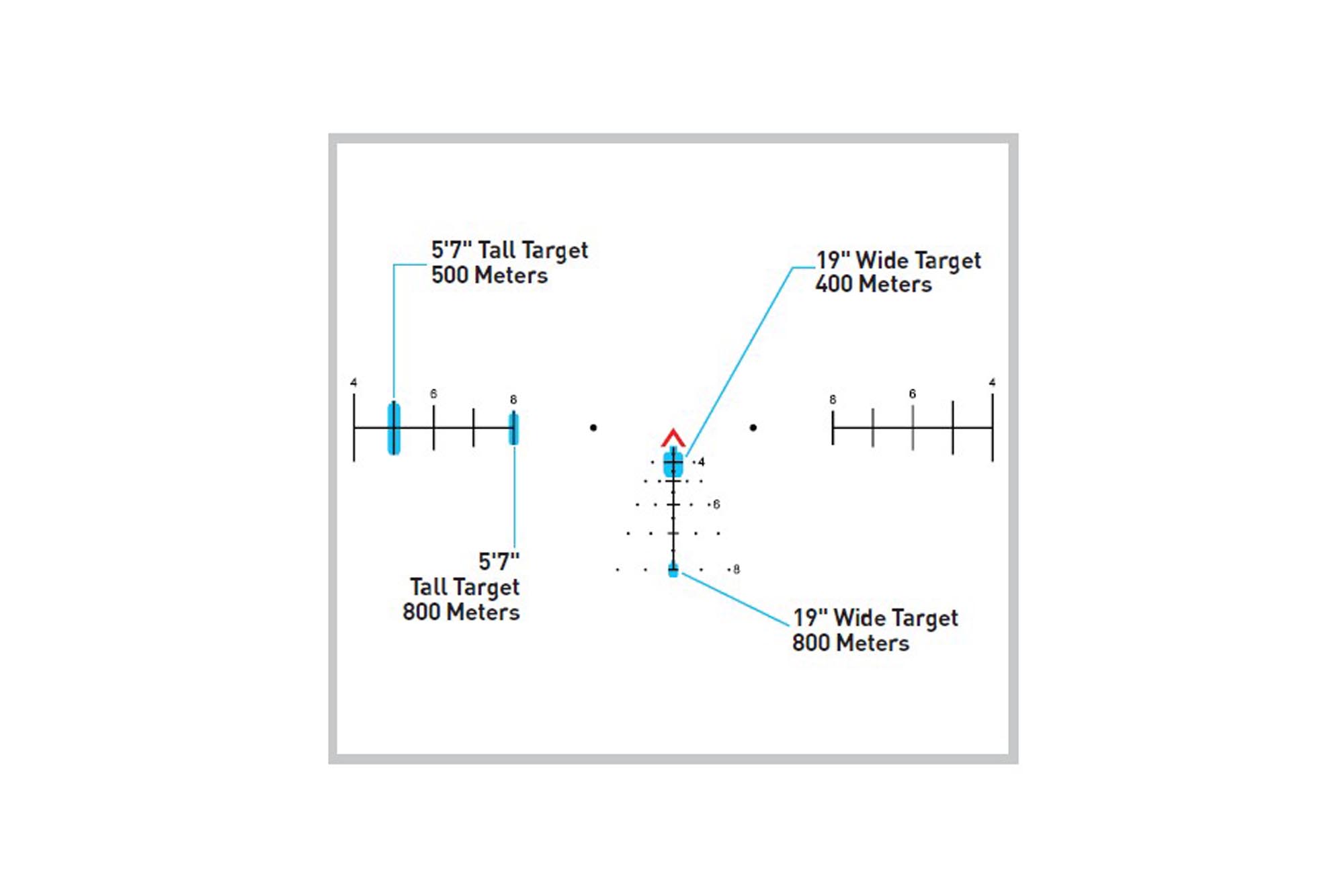 Primary Arms SLx 1-6x24 SFP Rifle Scope Gen IV - Illuminated ACSS Aurora 5.56/.308 Meter Reticle - Image 13