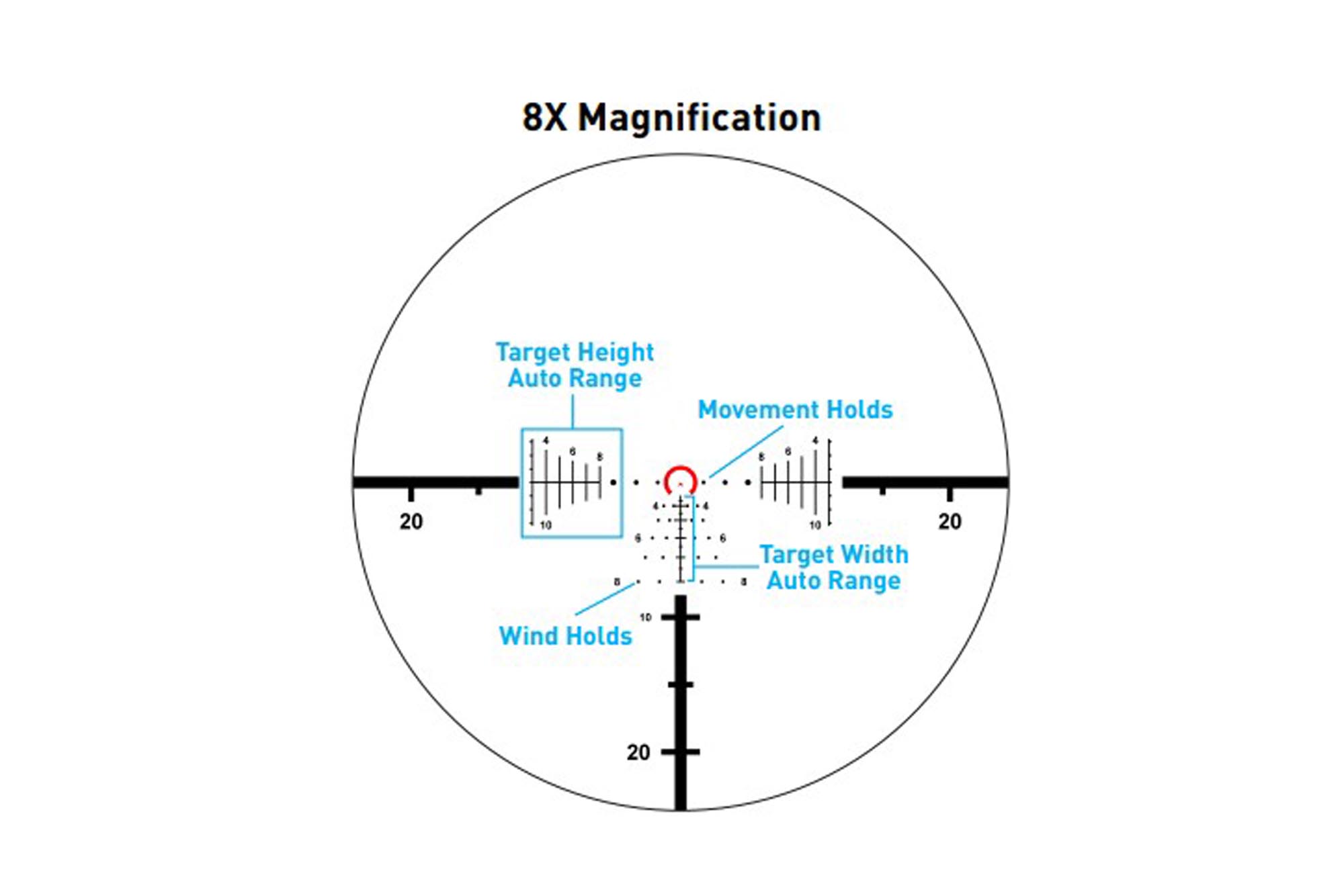 Primary Arms Compact PLxC 1-8x24 FFP RDB Rifle Scope - ACSS Raptor 5.56/.308 Yard G2 Reticle - FDE - Image 12