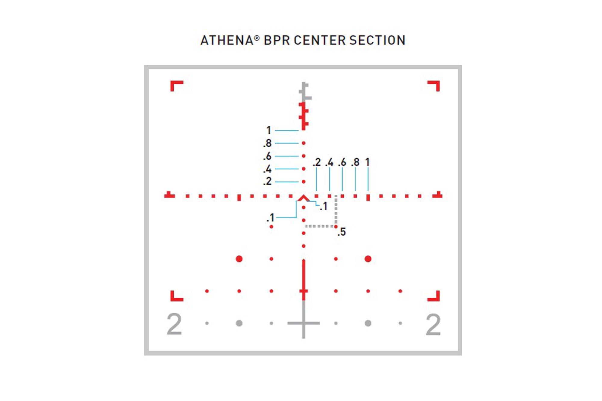 Primary Arms GLx 4.5-27x56 FFP Rifle Scope - Illuminated ACSS Athena BPR MIL Reticle - Image 13