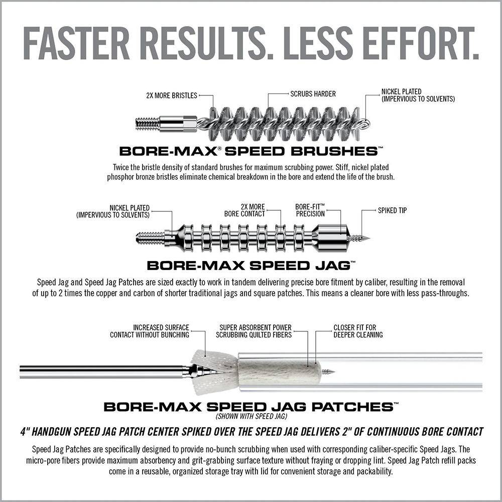 Real Avid Bore Max Speed Clean Upgrade Set .243 - Image 3