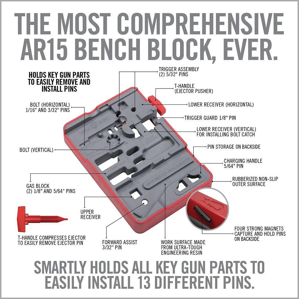 Real Avid Armorer's Master Kit AR-15 Pro - Image 6