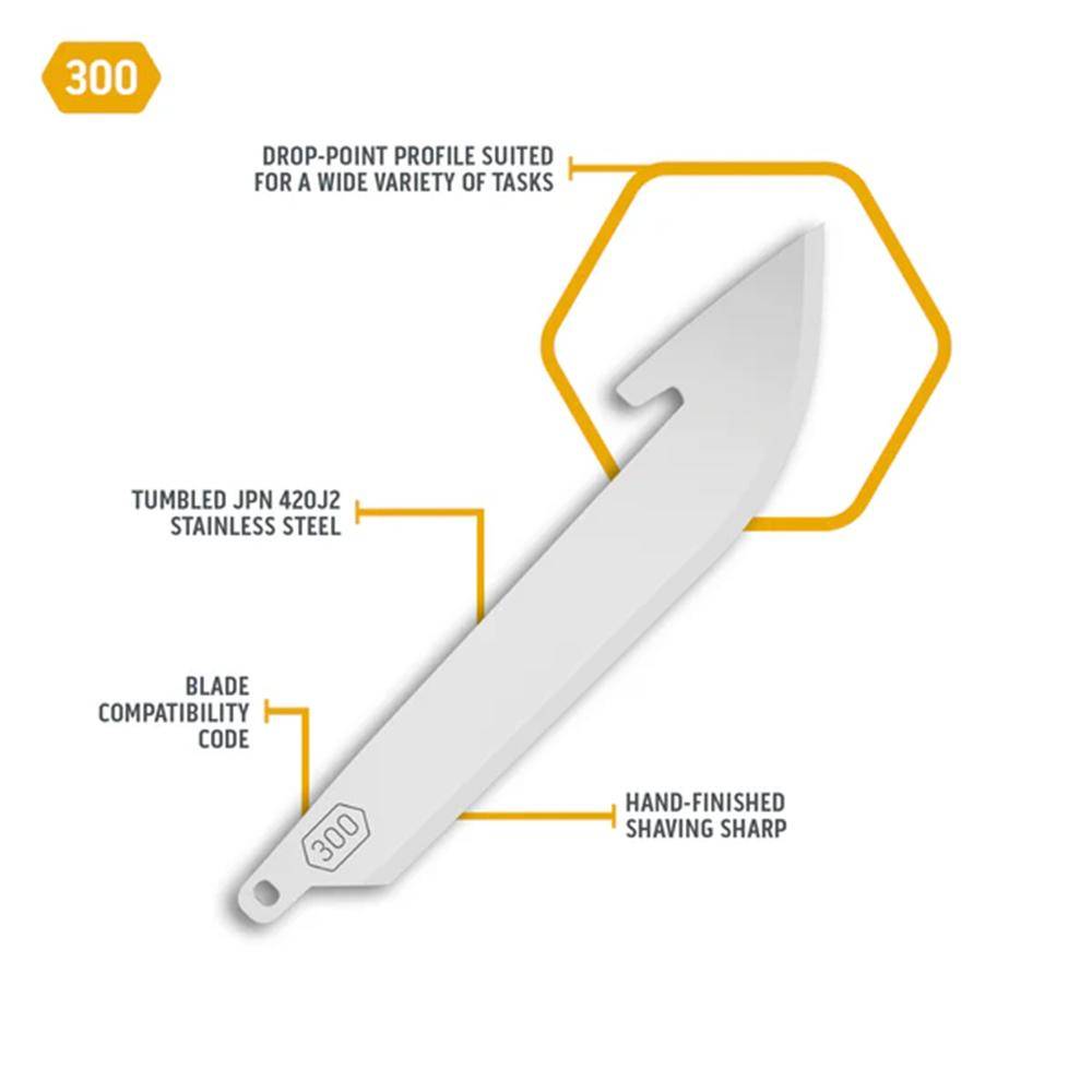 Outdoor Edge 3.0" Drop-Point Blade Dispenser Stainless 12 Blades - Image 3