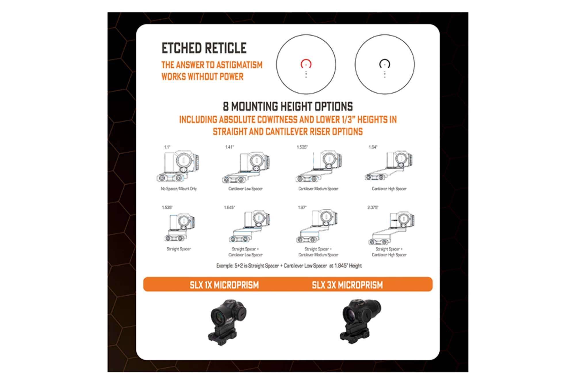 Primary Arms SLx 1X MicroPrism™ Scope - Red Illuminated ACSS Cyclops Reticle - Gen II - Primary Arms Online Exclusive - Image 12