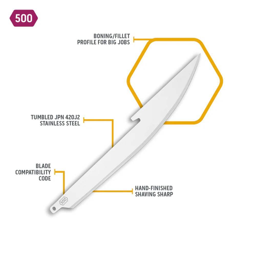 Outdoor Edge 5" Bone/Fillet Blade Pack Stainless 6/ct - Image 2