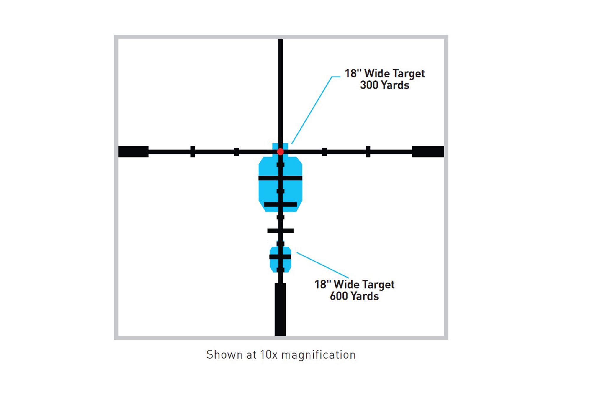 Primary Arms SLx 1-10x28mm SFP Rifle Scope - Illuminated ACSS Nova Fiber Wire Reticle - Image 9