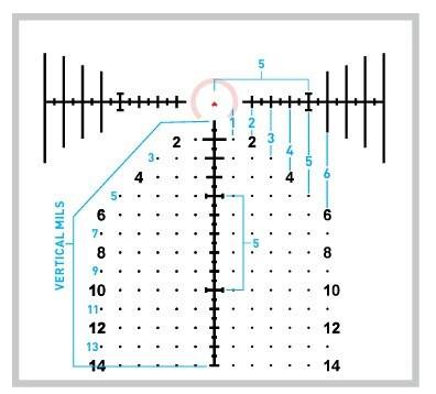 Primary Arms Compact PLxC 1-8X24 FFP RDB Rifle Scope - ACSS Griffin MIL G2 Reticle - FDE - Image 12