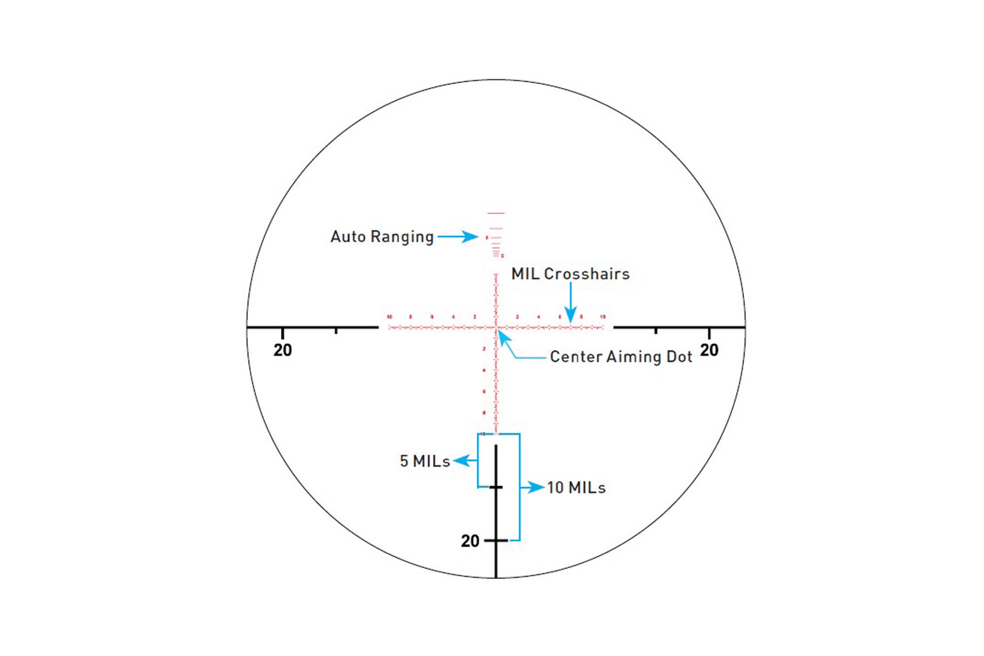 Primary Arms Compact PLxC 2.5-20x48mm FFP Rifle Scope - ACSS Deka G2 Reticle - Image 13