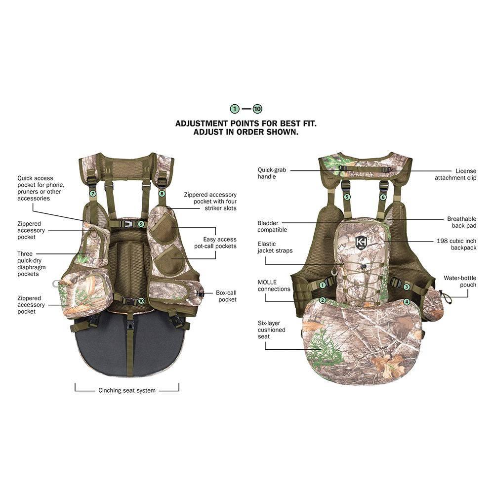 Knight & Hale Run N' Gun 200 Turkey Vest Realtree Edge - Image 4