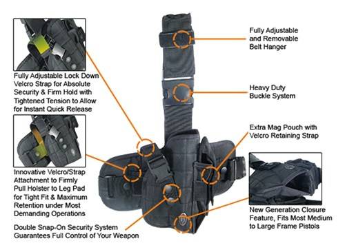 UTG SPEC OPS UNIV TACT LEG HLSTR RH - Image 5