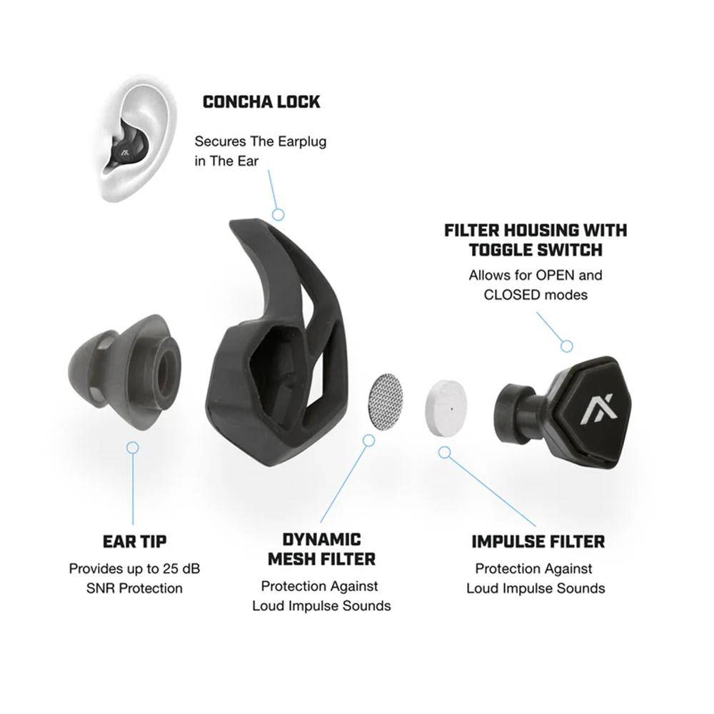 Axil X30i Passive Ear Plugs 13-31dB Blaze - Image 3