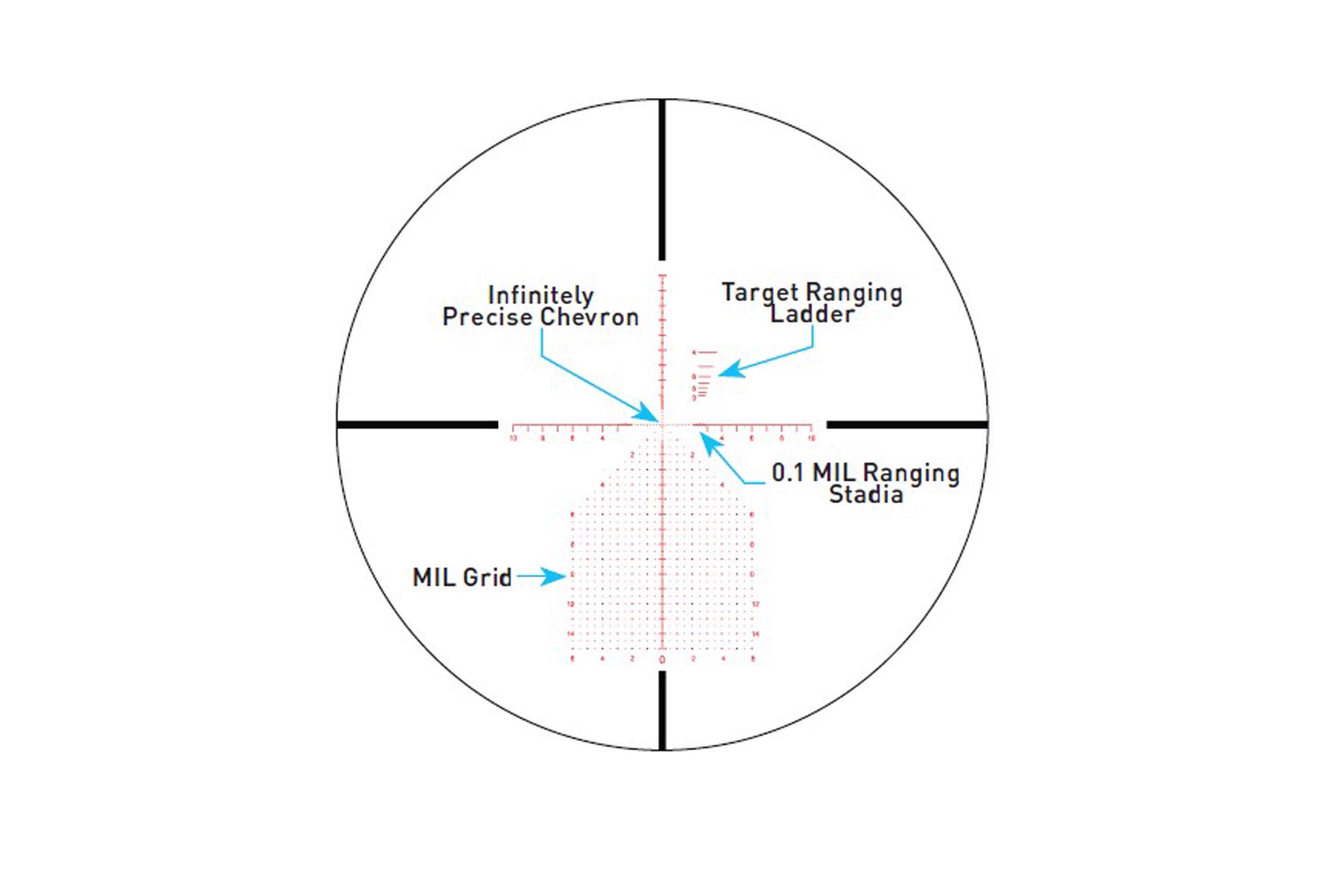 Primary Arms GLx 4.5-27x56 FFP Rifle Scope - Illuminated ACSS Athena BPR MIL Reticle - Image 12