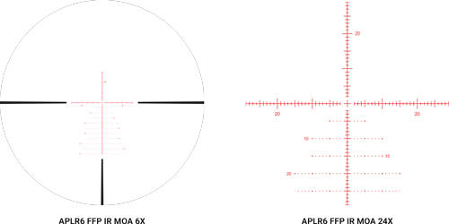 ATHLON HELOS BTR G2 6-24X56 APLR6 - Image 3