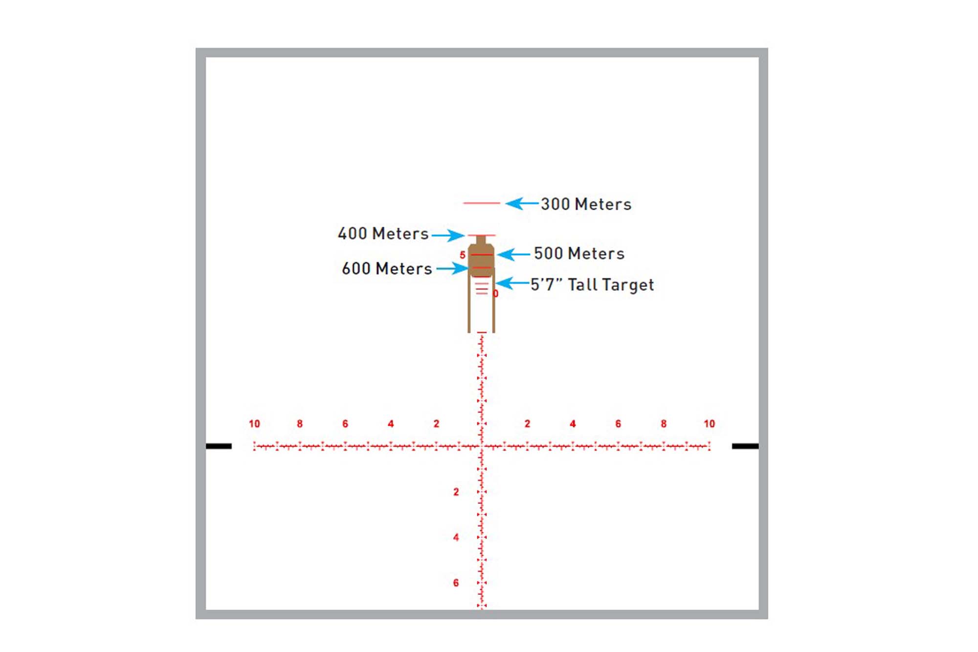 Primary Arms Compact PLxC 2.5-20x48mm FFP Rifle Scope - ACSS Deka G2 Reticle