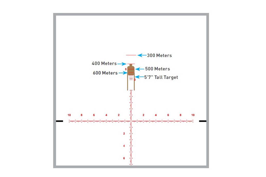Primary Arms Compact PLxC 2.5-20x48mm FFP Rifle Scope - ACSS Deka G2 Reticle