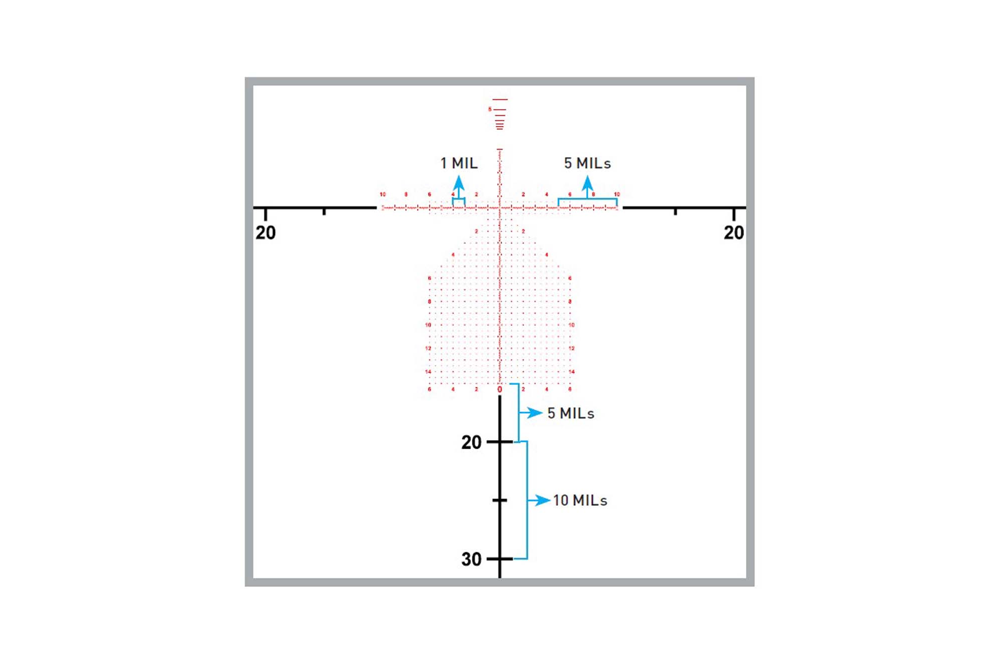 Primary Arms Compact PLxC 2.5-20x48mm FFP Rifle Scope - ACSS Athena BPR MIL G2 Reticle - Image 14