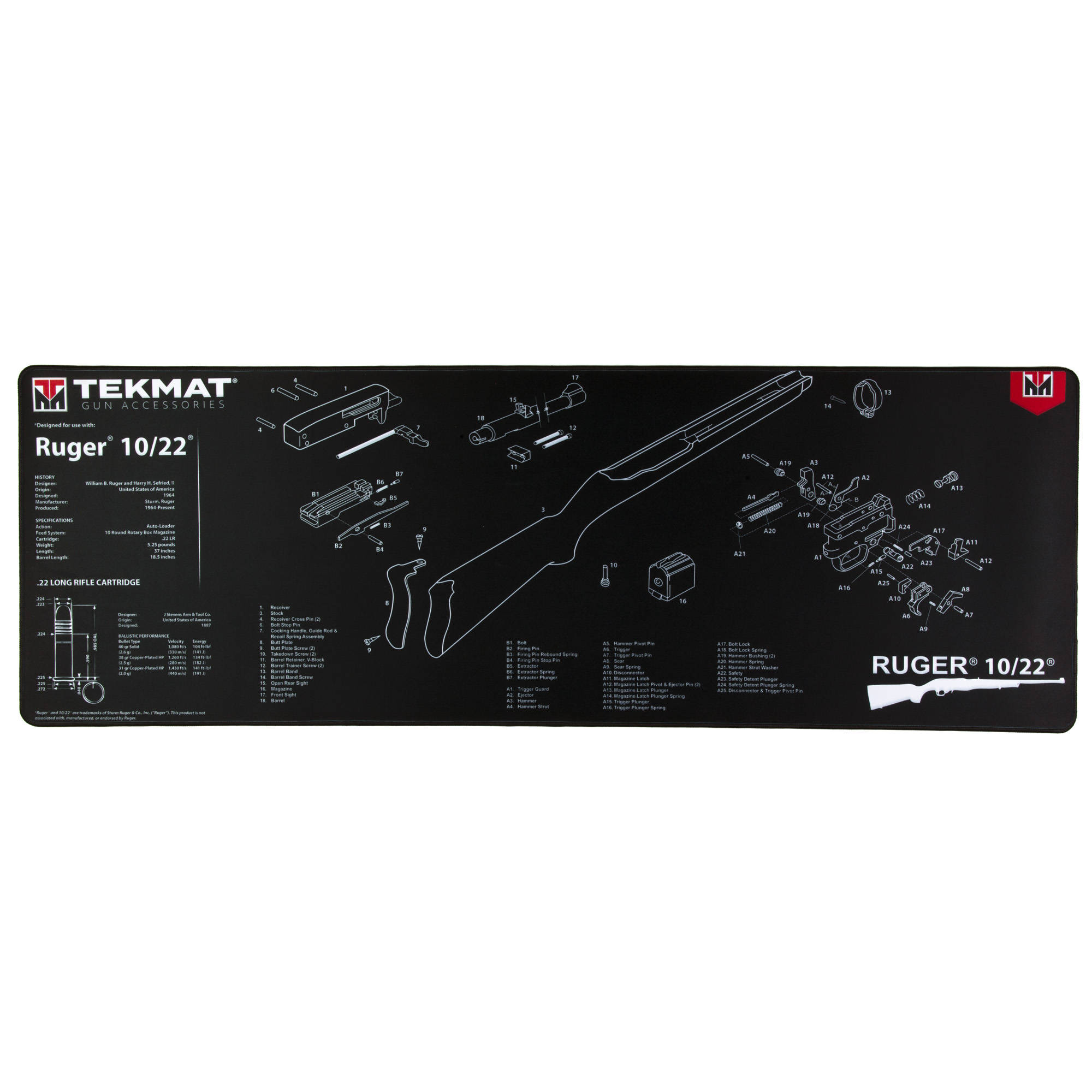 TEKMAT ULTRA RIFLE MAT RUGER 10/22