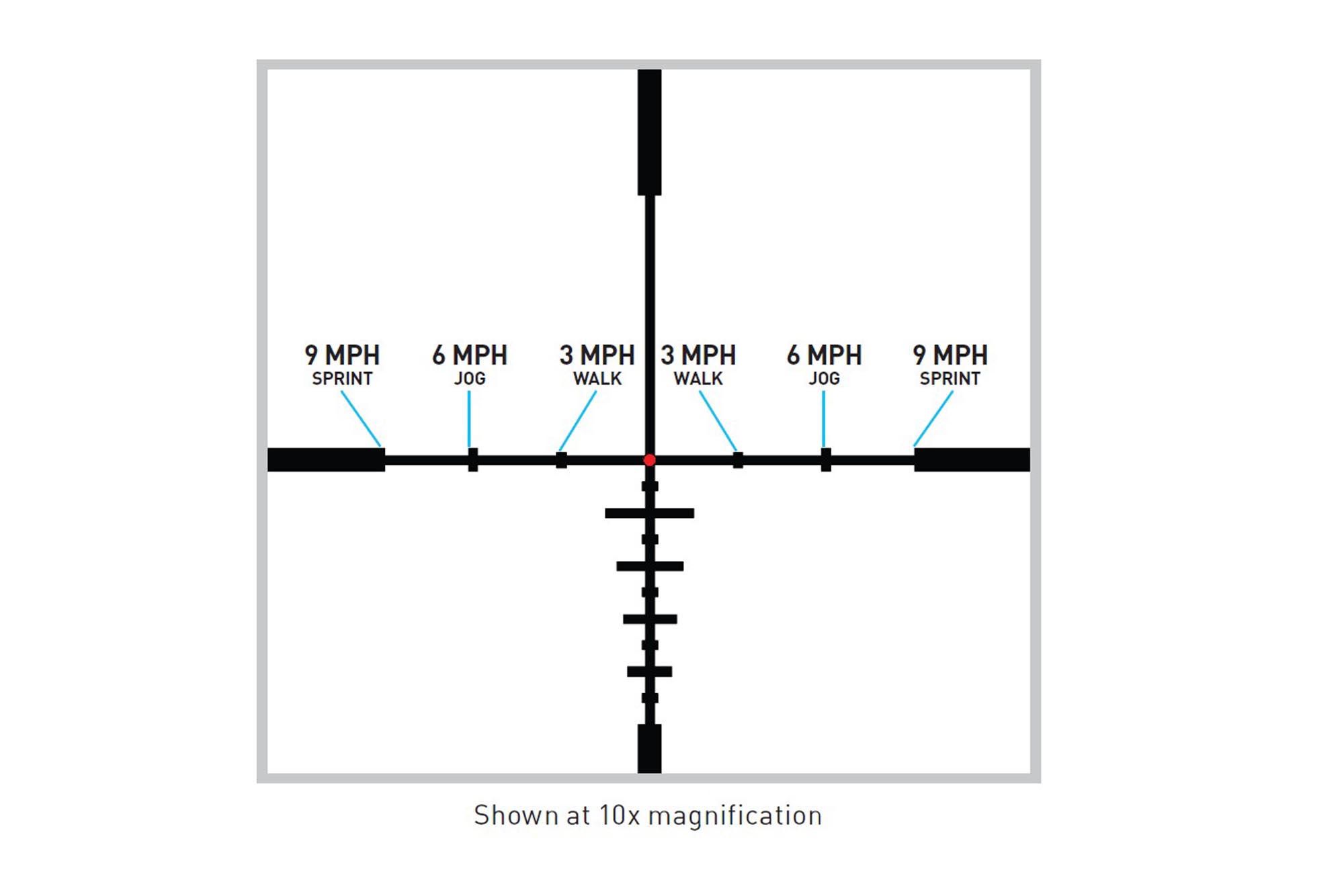 Primary Arms SLx 1-10x28mm SFP Rifle Scope - Illuminated ACSS Nova Fiber Wire Reticle - Image 10