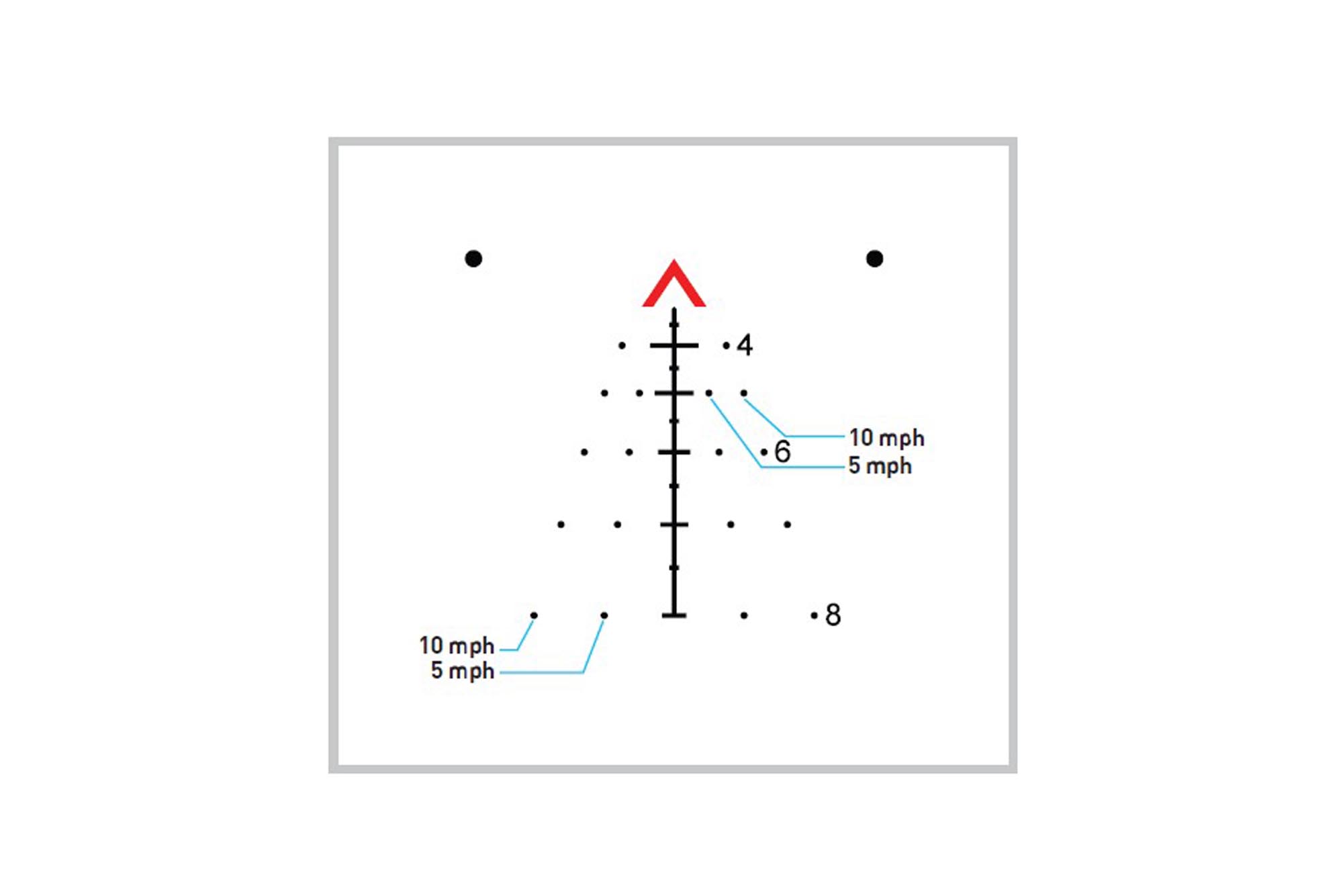 Primary Arms SLx 1-6x24 SFP Rifle Scope Gen IV - Illuminated ACSS Aurora 5.56/.308 Meter Reticle - Image 15