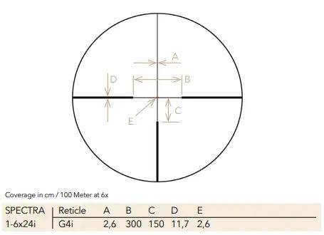 GPO SPECTRA 1.6-13x44i Compact Rifle Scope 30mm G4i illum 1cm (.36'') Clicks - Image 5
