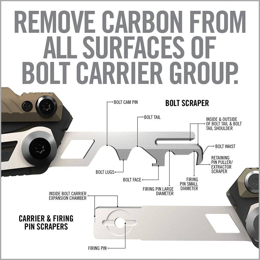 Real Avid Gun Tool CORE AR-15 - Image 5