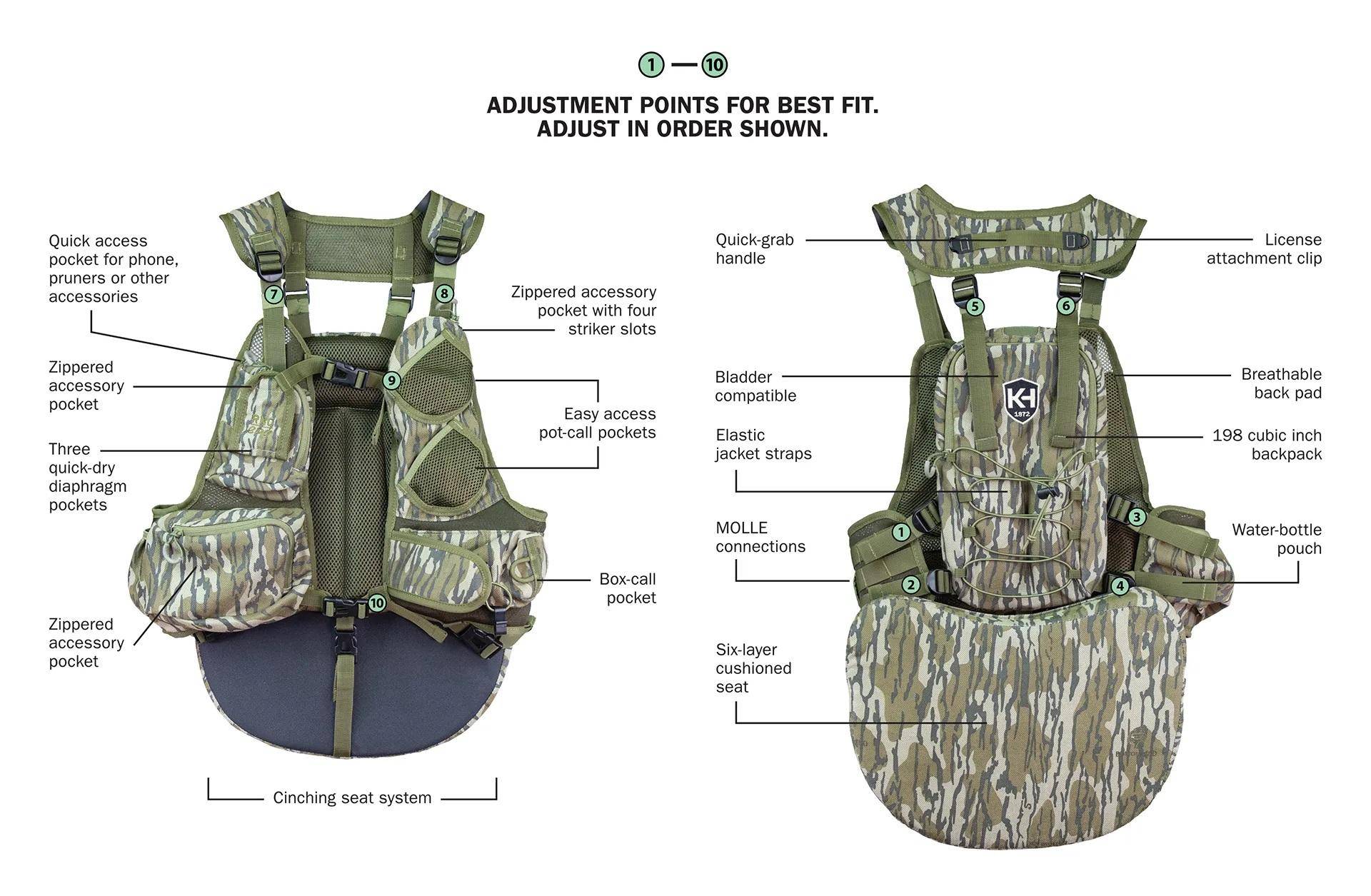 Knight & Hale Run N Gun Turkey Vest Mossy Oak Original Bottomland - Image 3