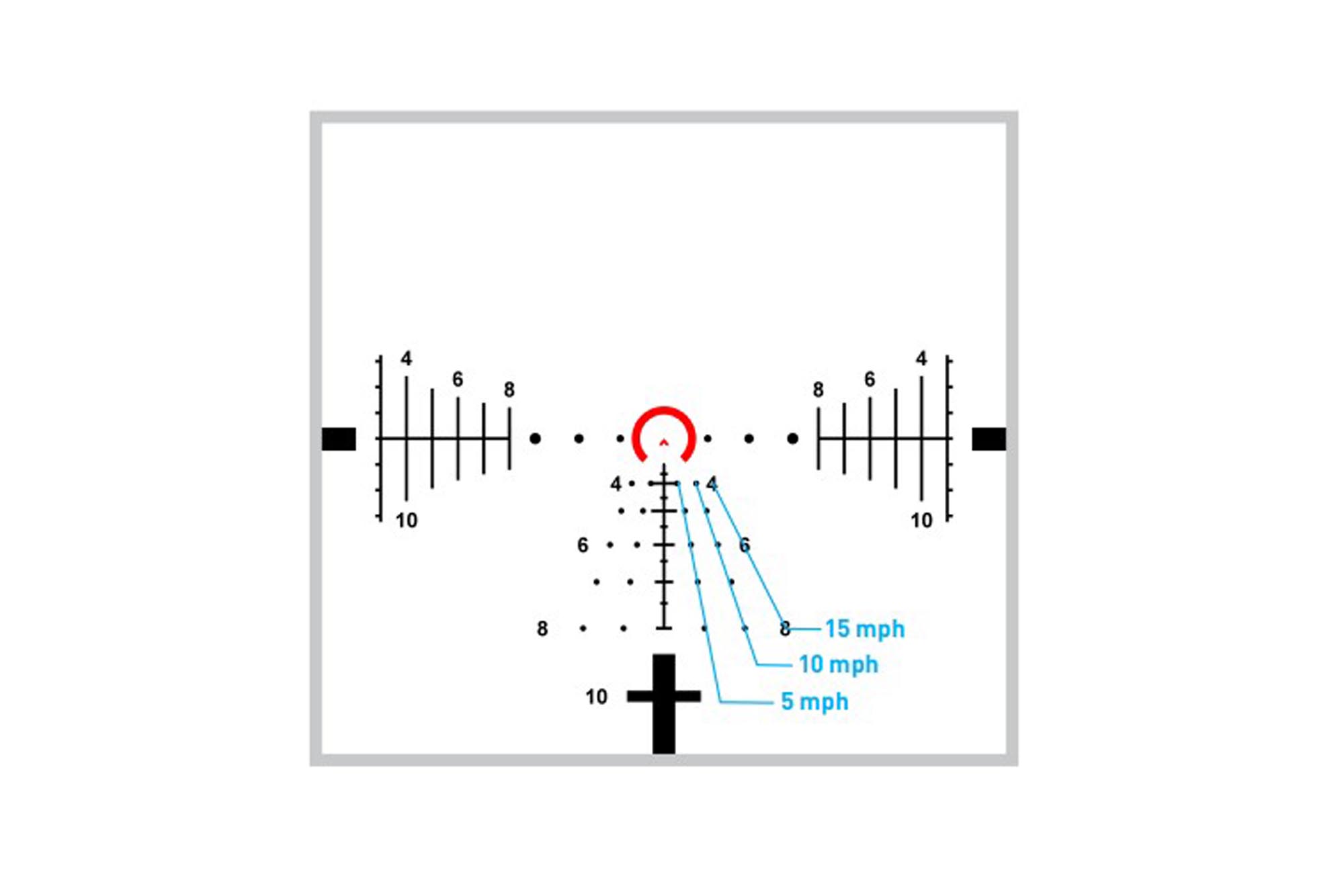 Primary Arms Compact PLxC 1-8x24 FFP RDB Rifle Scope - ACSS Raptor 5.56/.308 Yard G2 Reticle - FDE - Image 15