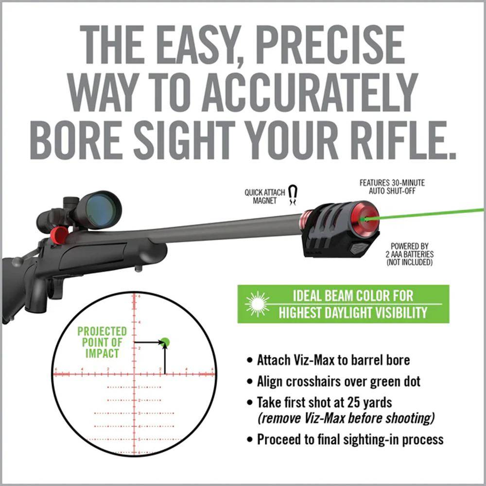 Real Avid Master Grade Scope Mounting & Bore Sighting Kit - Image 16