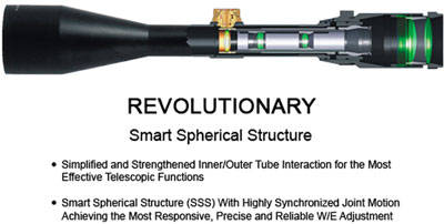 UTG SCOPE 6-24X50 1" AO