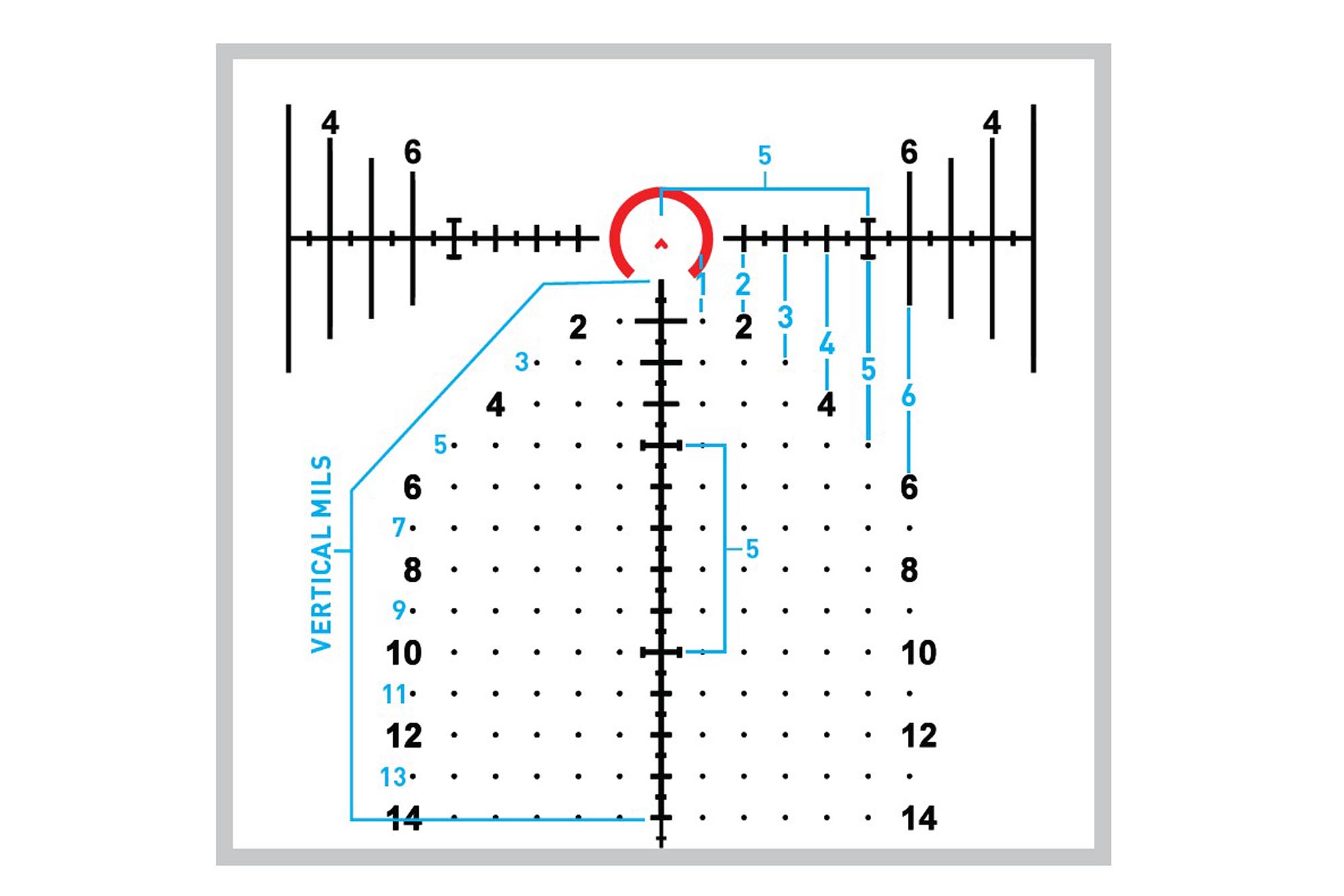 Primary Arms Compact PLxC 1.5-12X36mm FFP RDB Rifle Scope - Illuminated ACSS Griffin MIL Reticle - Gen II - Image 16