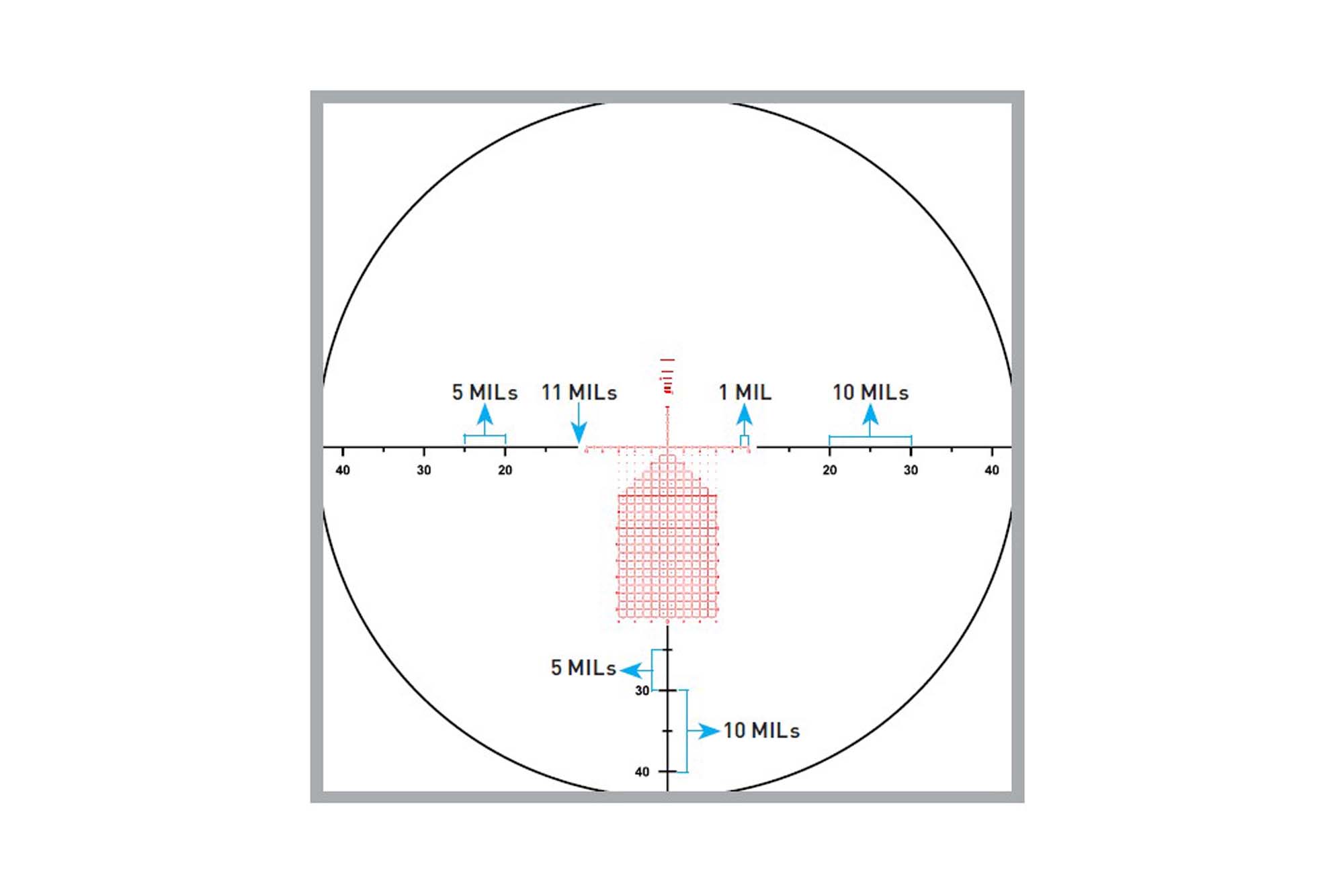 Primary Arms Compact PLxC 4.5-36x56mm FFP Rifle Scope - ACSS Neptune Reticle - Image 15