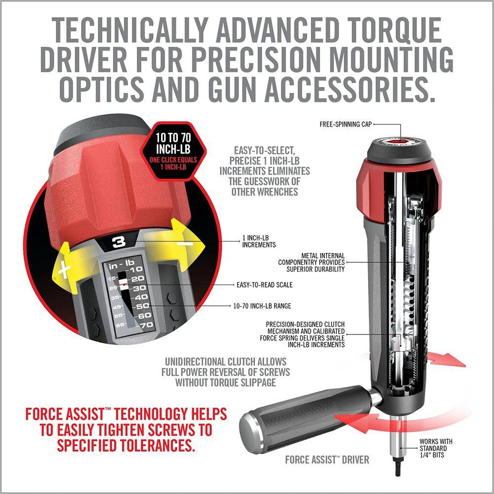 Real Avid Smart-Torq - Image 6