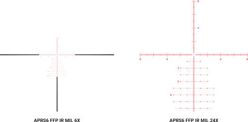 ATHLON HELOS BTR G2 6-24X56 APRS6 - Image 3