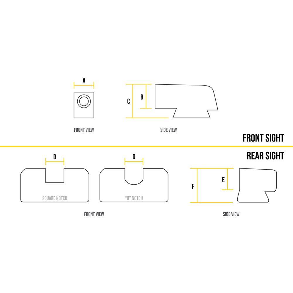 Ameriglo Optic Compatible Sight Set for Glock Gen 5 A-Cut Green with Black Front and Back - Image 2