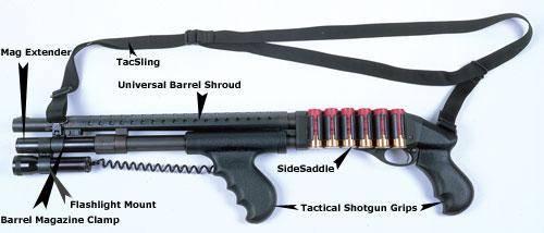 TacStar SideSaddle Shotshell Carrier - Rem .870 .1100 & .11-.87