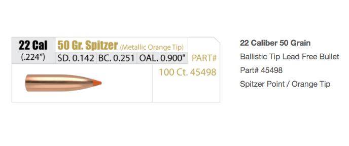 Nosler Ballistic Tip Lead Free Varmint Rifle Bullets .22 cal .224" 50 gr SBTFB-BTLF 100/ct