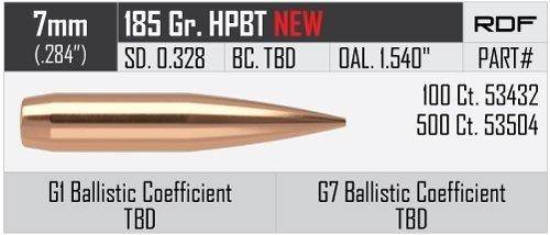 Nosler RDF Rifle Bullets 7mm .284" 185 gr HPBT 500/ct