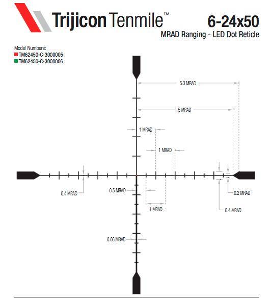 TRIJICON TENMILE 6-24X50 SFP MRAD GR