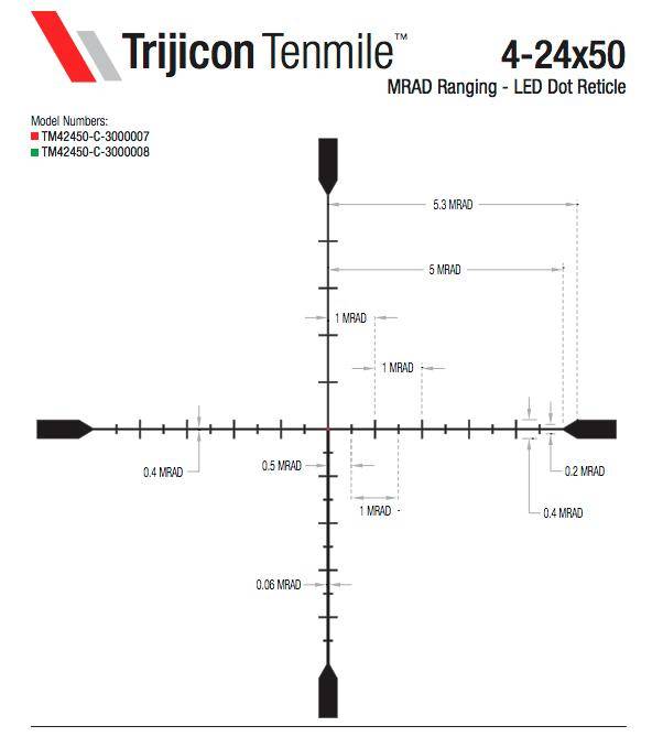 TRIJICON TENMILE 4-24X50 SFP MRAD RD