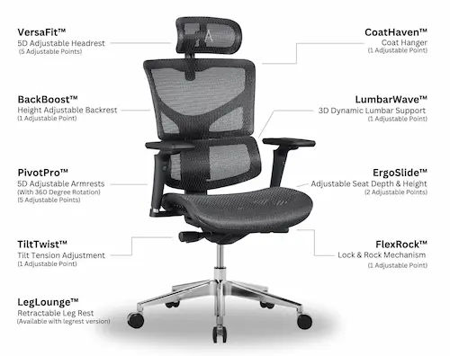 Take A Seat Sail Basic Ergonomic Chair - Ergonomic Chair Singapore