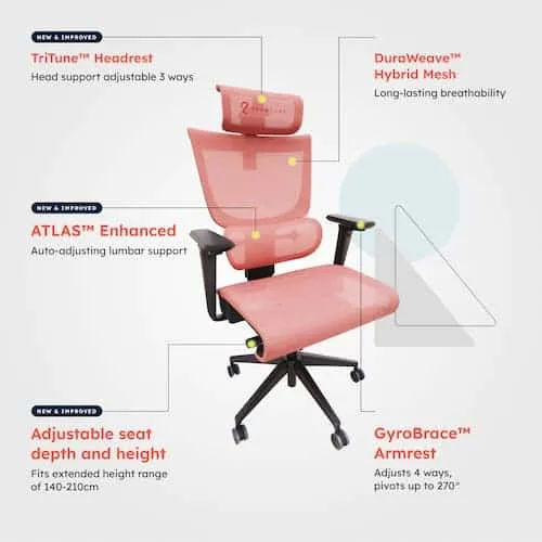 ErgoTune Supreme - Ergonomic Chair Australia (Credit: ErgoTune)