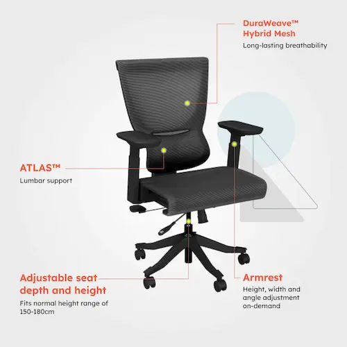 Ergotune Classic - Office Chair Singapore (Credit: Ergotune)